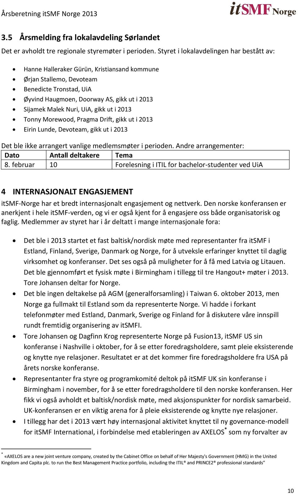 UiA, gikk ut i 2013 Tonny Morewood, Pragma Drift, gikk ut i 2013 Eirin Lunde, Devoteam, gikk ut i 2013 Det ble ikke arrangert vanlige medlemsmøter i perioden.