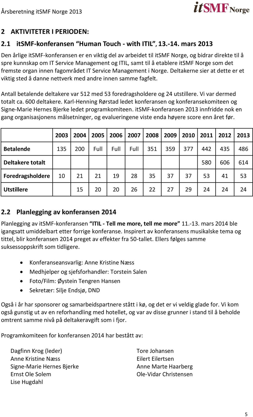 fremste organ innen fagområdet IT Service Management i Norge. Deltakerne sier at dette er et viktig sted å danne nettverk med andre innen samme fagfelt.