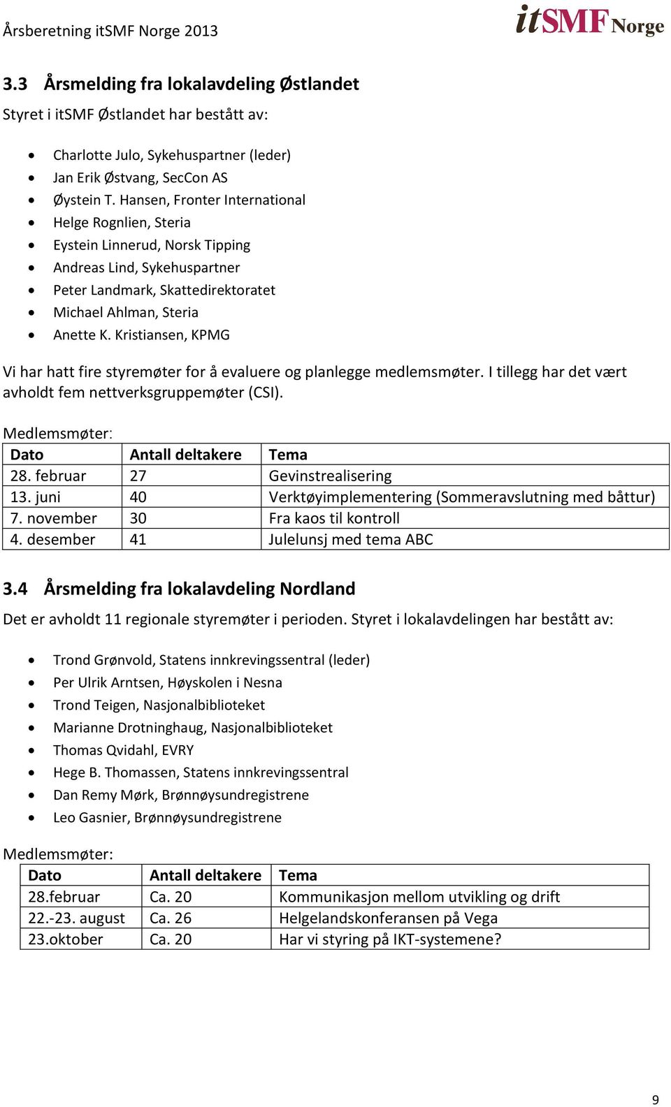 Kristiansen, KPMG Vi har hatt fire styremøter for å evaluere og planlegge medlemsmøter. I tillegg har det vært avholdt fem nettverksgruppemøter (CSI). Medlemsmøter: Dato Antall deltakere Tema 28.