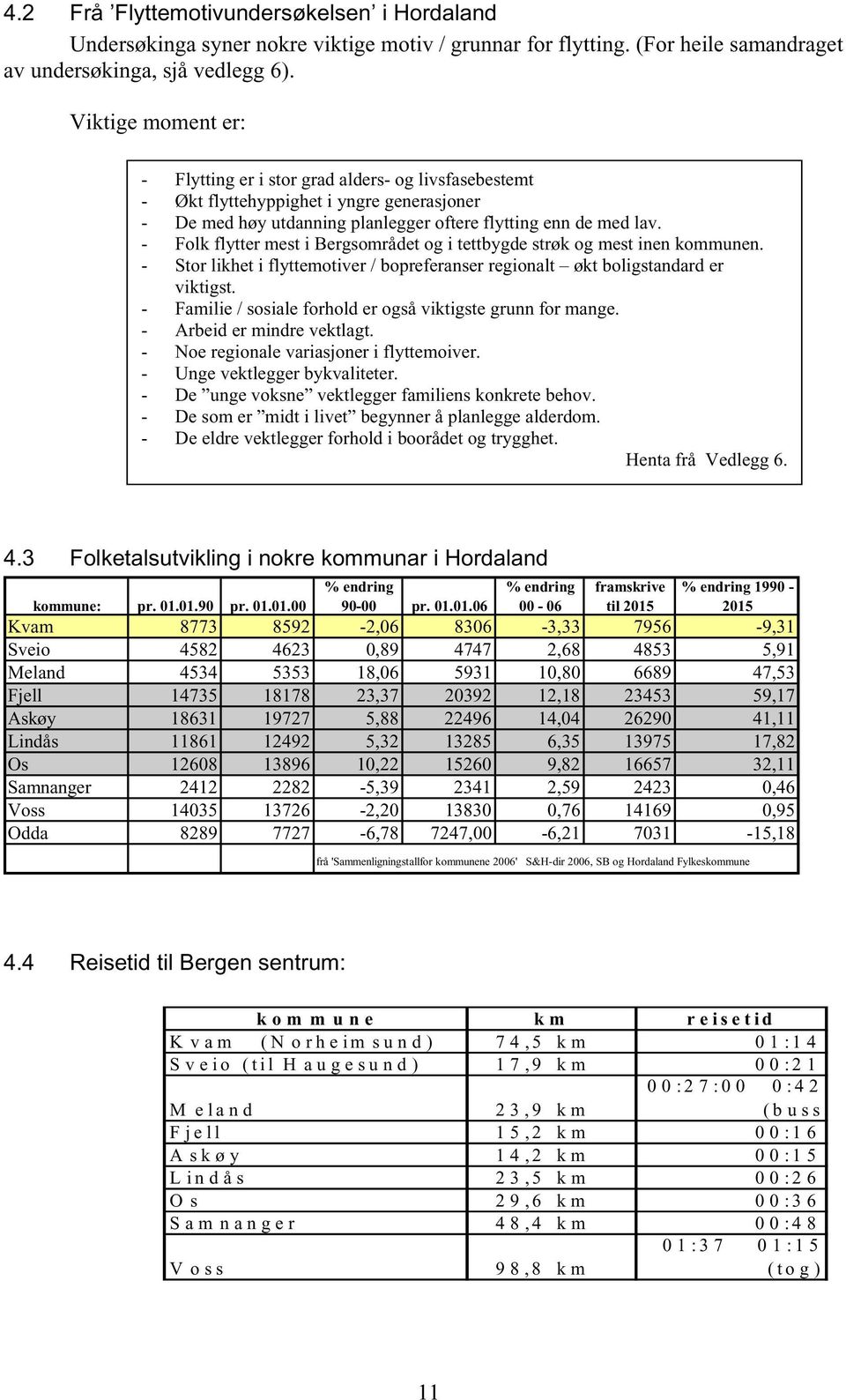 - Folk flytter mest i Bergsområdet og i tettbygde strøk og mest inen kommunen. - Stor likhet i flyttemotiver / bopreferanser regionalt økt boligstandard er viktigst.