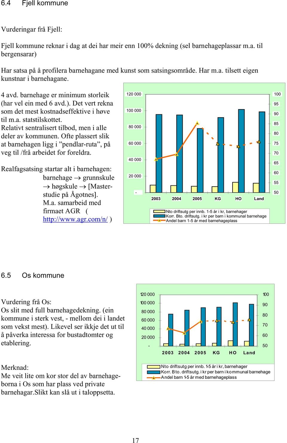 Relativt sentralisert tilbod, men i alle deler av kommunen. Ofte plassert slik at barnehagen ligg i pendlar-ruta, på veg til /frå arbeidet for foreldra.