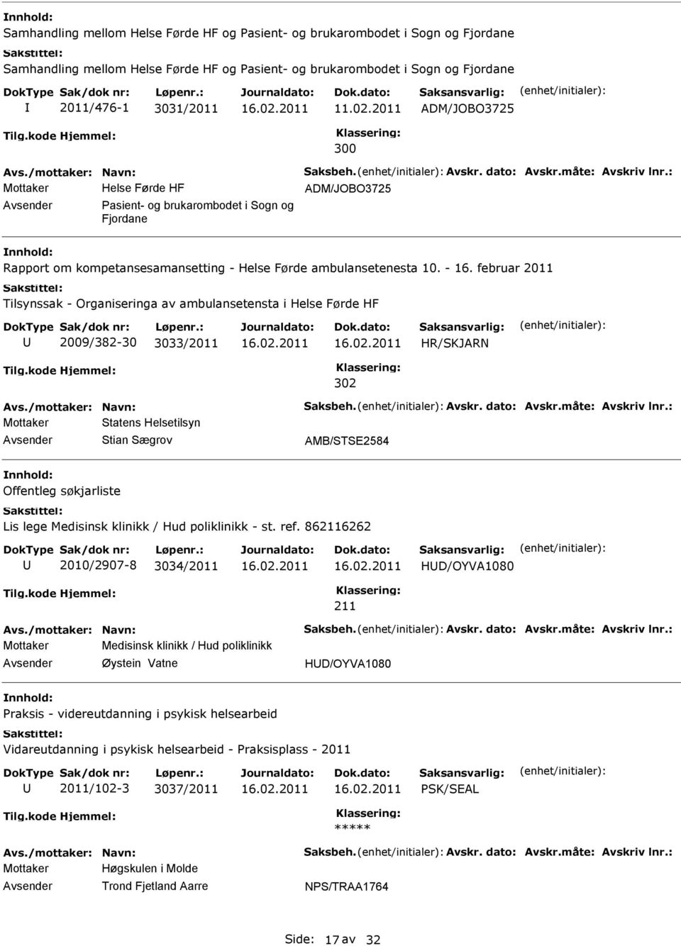 februar 2011 Tilsynssak - Organiseringa av ambulansetensta i Helse Førde HF 2009/382-30 3033/2011 HR/SKJARN 302 Mottaker Statens Helsetilsyn Stian Sægrov AMB/STSE2584 Lis lege Medisinsk klinikk / Hud