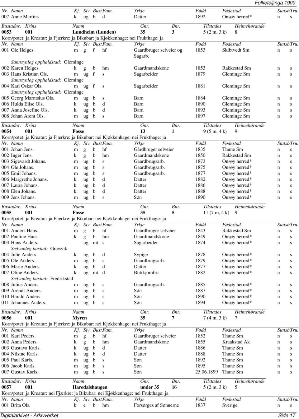 m g f hf Gaardbruger selveier og 1853 Skibtvedt Sm n s Sagarb. Sannsynleg opphaldstad: Gleminge 002 Karen Helges. k g b hm Gaardmandskone 1853 Rakkestad Sm n s 003 Hans Kristian Ols.