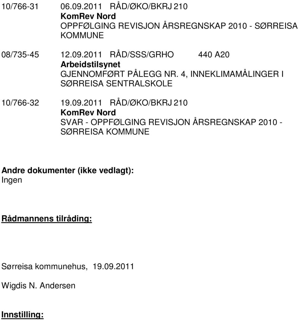 2011 RÅD/SSS/GRHO 440 A20 Arbeidstilsynet GJENNOMFØRT PÅLEGG NR.