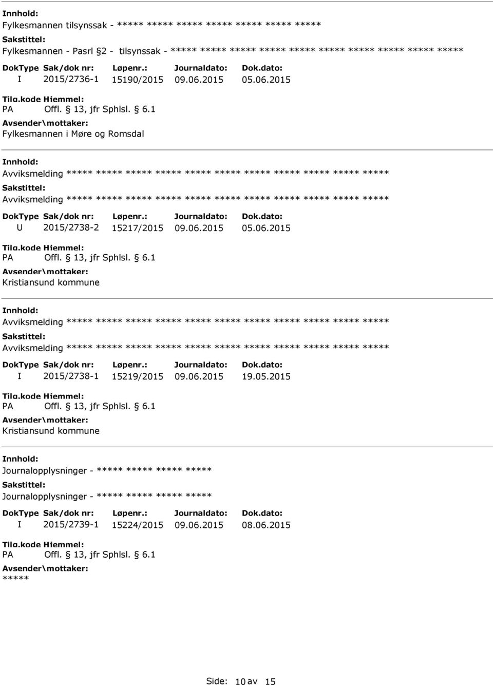 Kristiansund kommune Avviksmelding Avviksmelding 2015/2738-1 15219/2015 Kristiansund