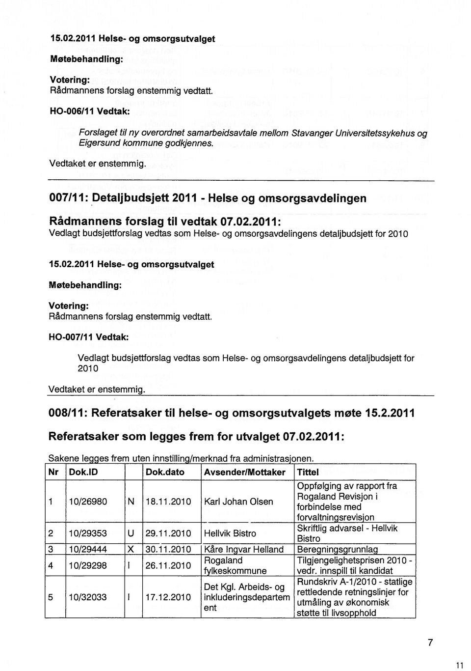 007111: Detalj budsjett 2011 - Helse og omsorgsavdelingen Rådmannens forslag til vedtak 07.02.2011: Vedlagt budsjettforslag vedtas som Helse- og omsorgsavdelingens detaljbudsjett for 2010 15.02.2011 Helse- og omsorgsutvalget M øtebehandiin g: Votering: Rådmannens forslag enstemmig vedtatt.