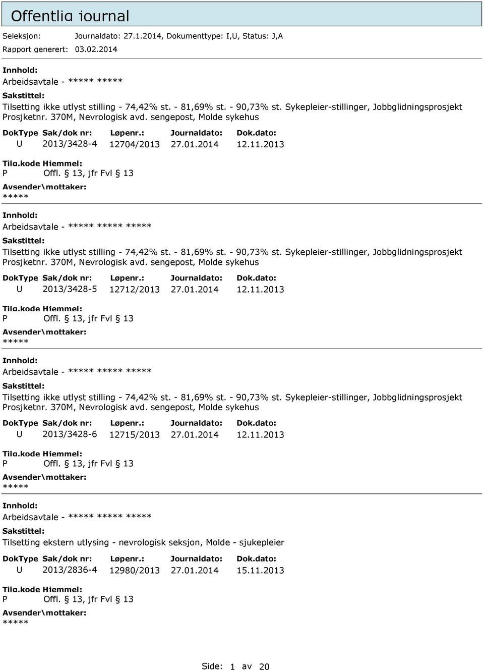 - 81,69% st. - 90,73% st. Sykepleier-stillinger, Jobbglidningsprosjekt rosjketnr. 370M, Nevrologisk avd. sengepost, Molde sykehus 2013/3428-5 12712/2013 12.11.