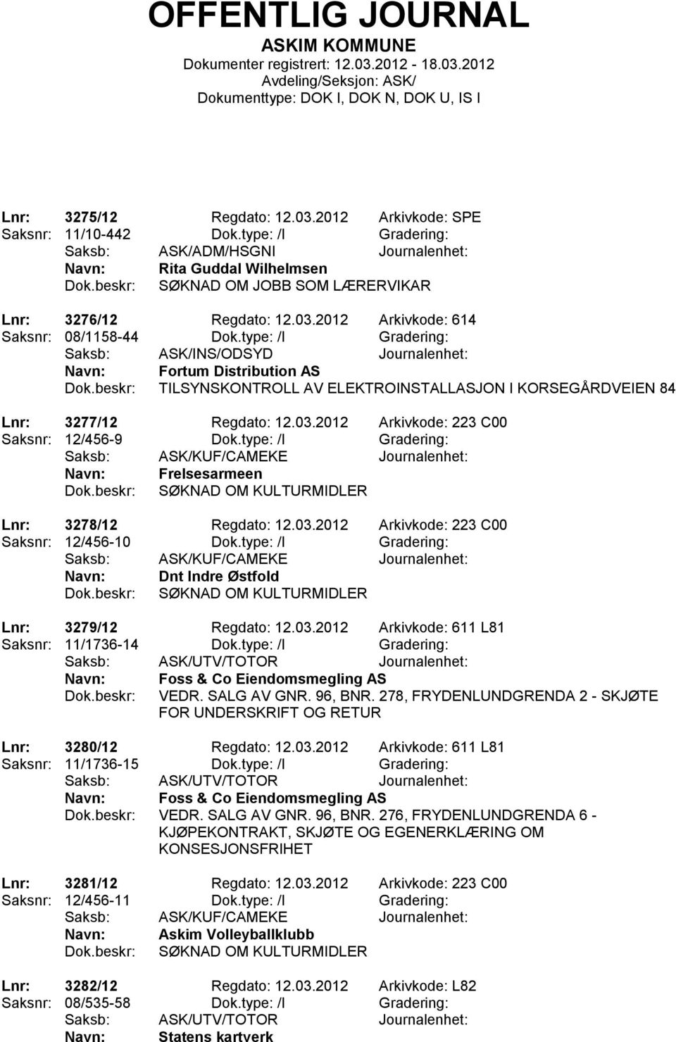 2012 Arkivkode: 223 C00 Saksnr: 12/456-9 Dok.type: /I Gradering: Saksb: ASK/KUF/CAMEKE Journalenhet: Frelsesarmeen SØKNAD OM KULTURMIDLER Lnr: 3278/12 Regdato: 12.03.