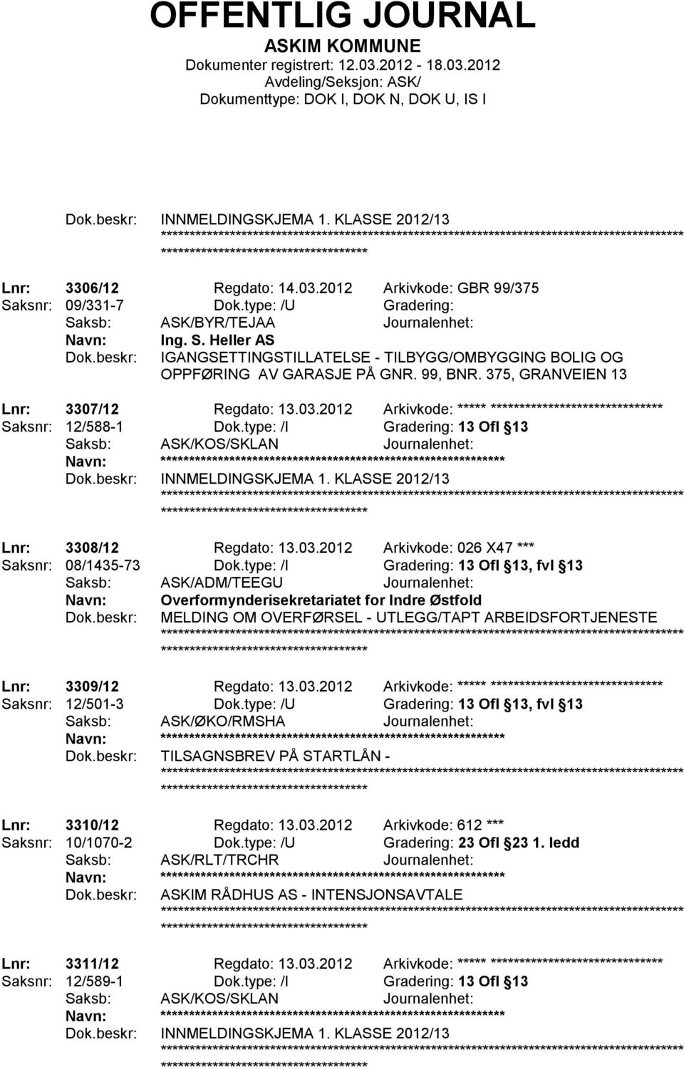 375, GRANVEIEN 13 Lnr: 3307/12 Regdato: 13.03.2012 Arkivkode: ***** ****************************** Saksnr: 12/588-1 Dok.type: /I Gradering: 13 Ofl 13 ************************ INNMELDINGSKJEMA 1.