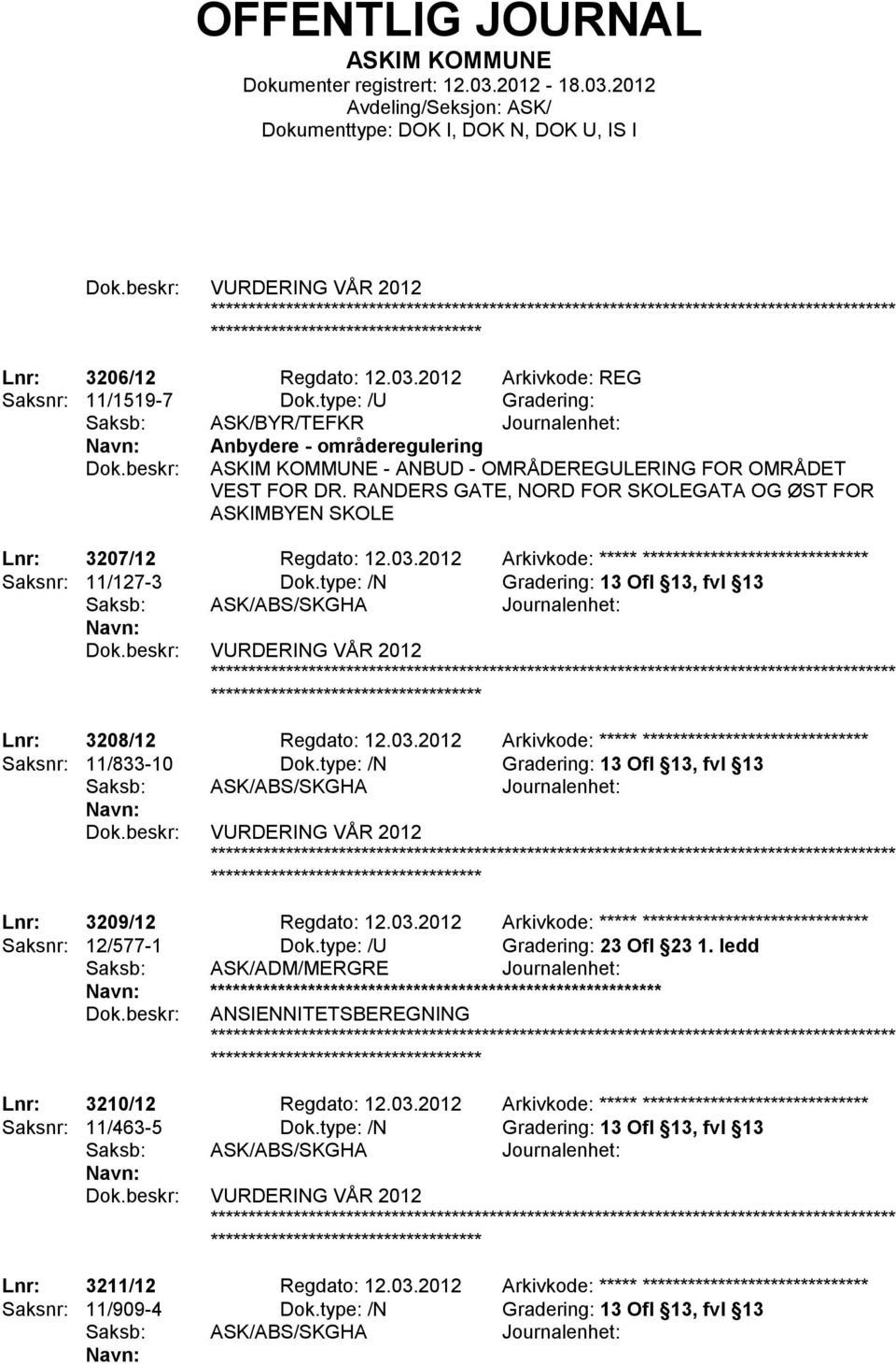 RANDERS GATE, NORD FOR SKOLEGATA OG ØST FOR ASKIMBYEN SKOLE Lnr: 3207/12 Regdato: 12.03.2012 Arkivkode: ***** ****************************** Saksnr: 11/127-3 Dok.