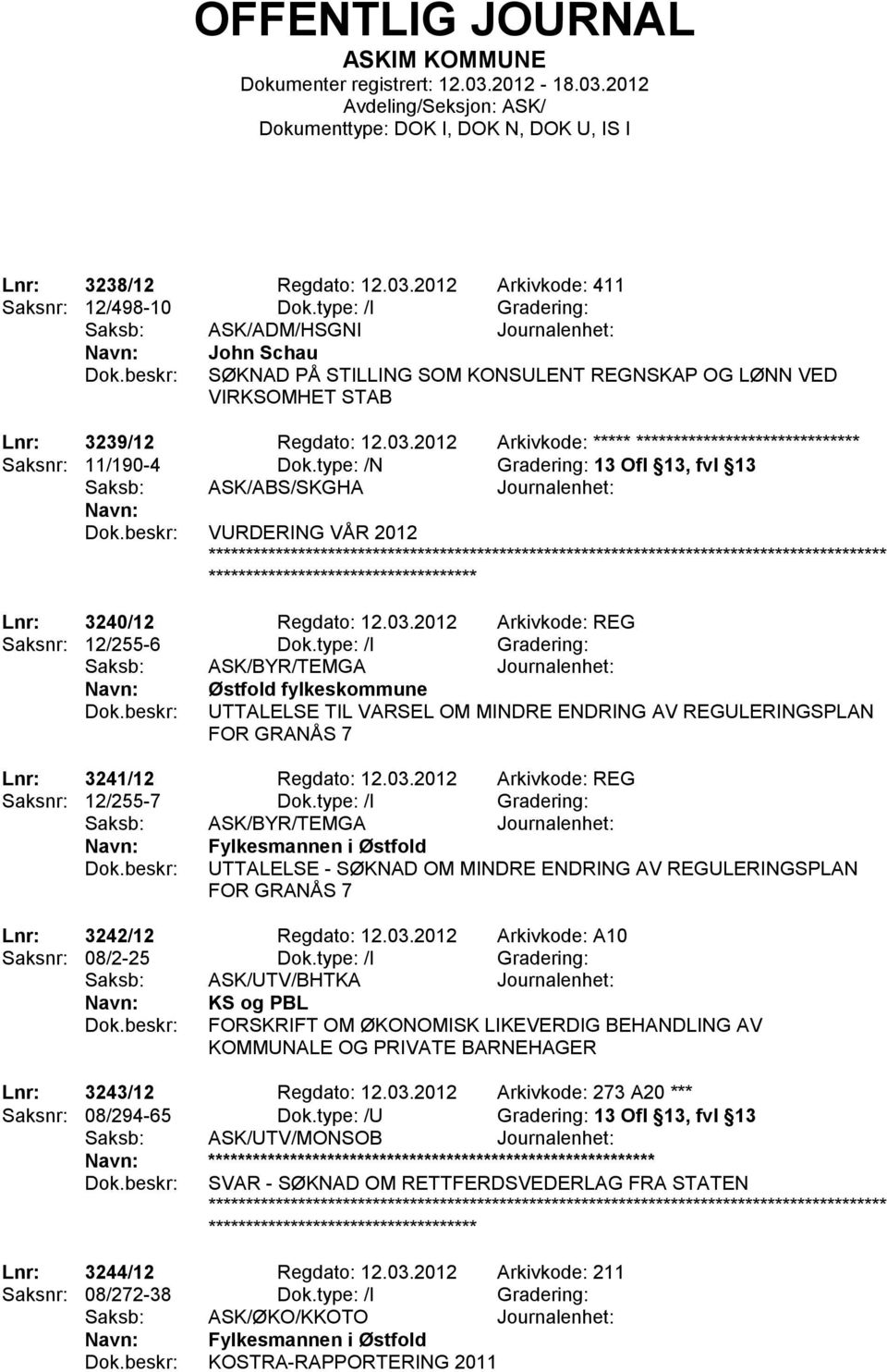 type: /I Gradering: Saksb: ASK/BYR/TEMGA Journalenhet: Østfold fylkeskommune UTTALELSE TIL VARSEL OM MINDRE ENDRING AV REGULERINGSPLAN FOR GRANÅS 7 Lnr: 3241/12 Regdato: 12.03.