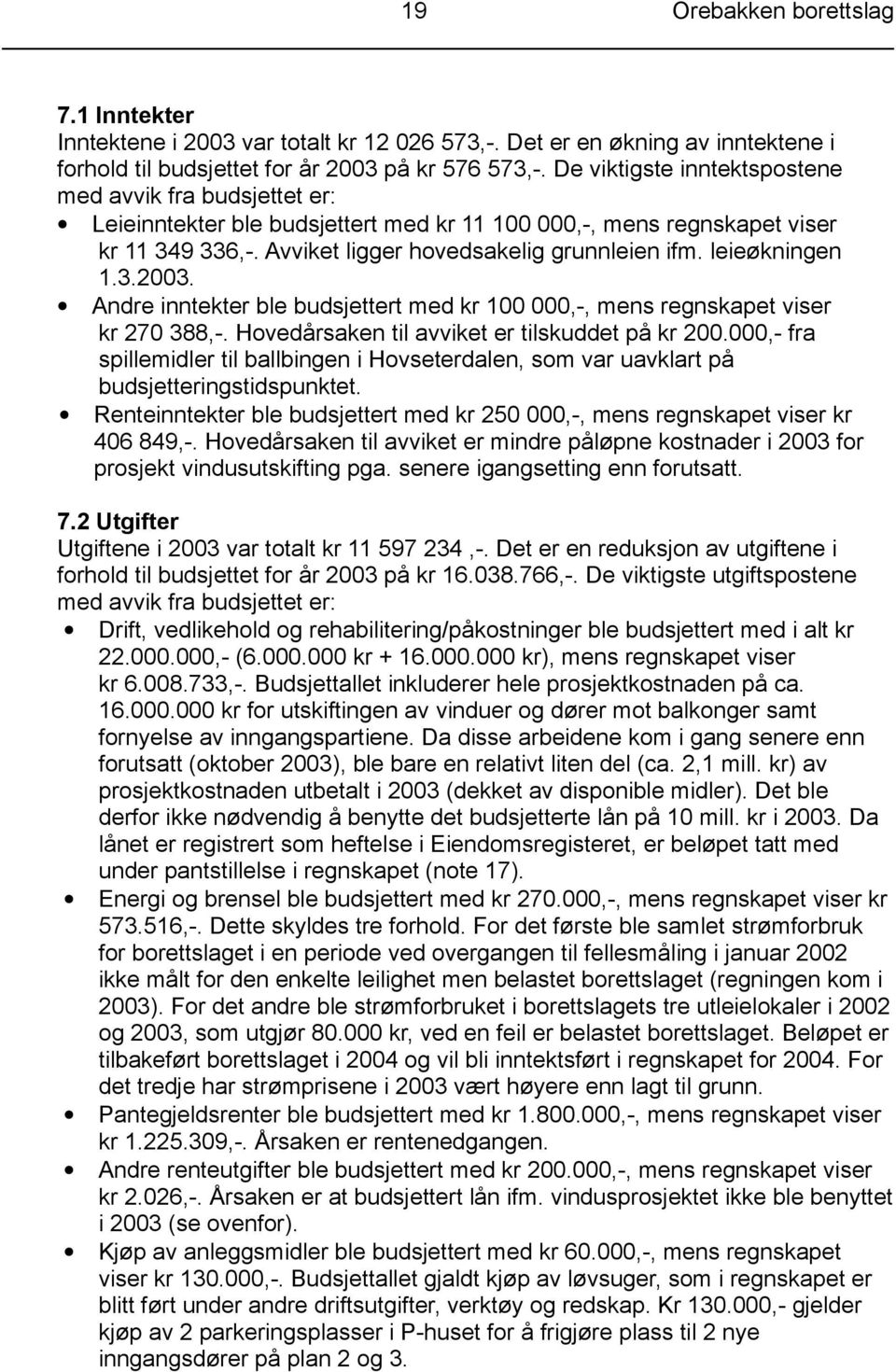 leieøkningen 1.3.2003. Andre inntekter ble budsjettert med kr 100 000,-, mens regnskapet viser kr 270 388,-. Hovedårsaken til avviket er tilskuddet på kr 200.