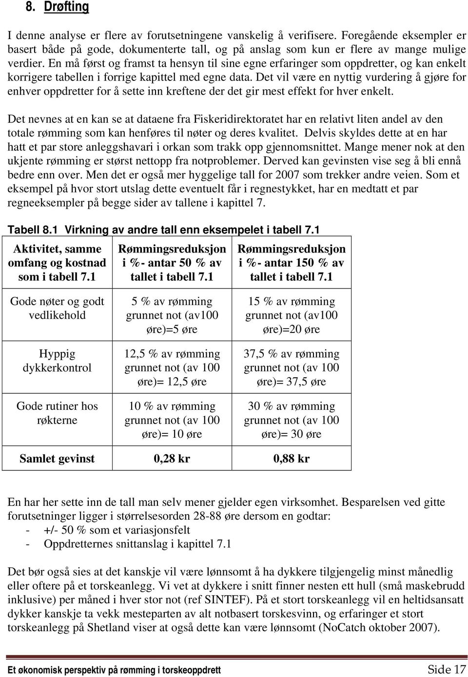 Det vil være en nyttig vurdering å gjøre for enhver oppdretter for å sette inn kreftene der det gir mest effekt for hver enkelt.