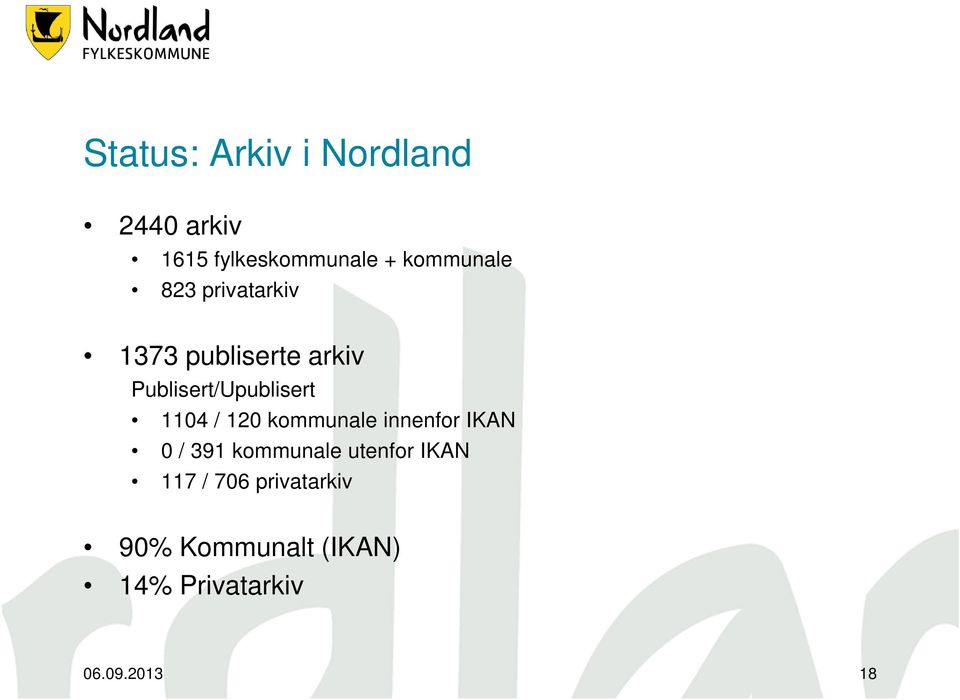 Publisert/Upublisert 1104 / 120 kommunale innenfor IKAN 0 / 391