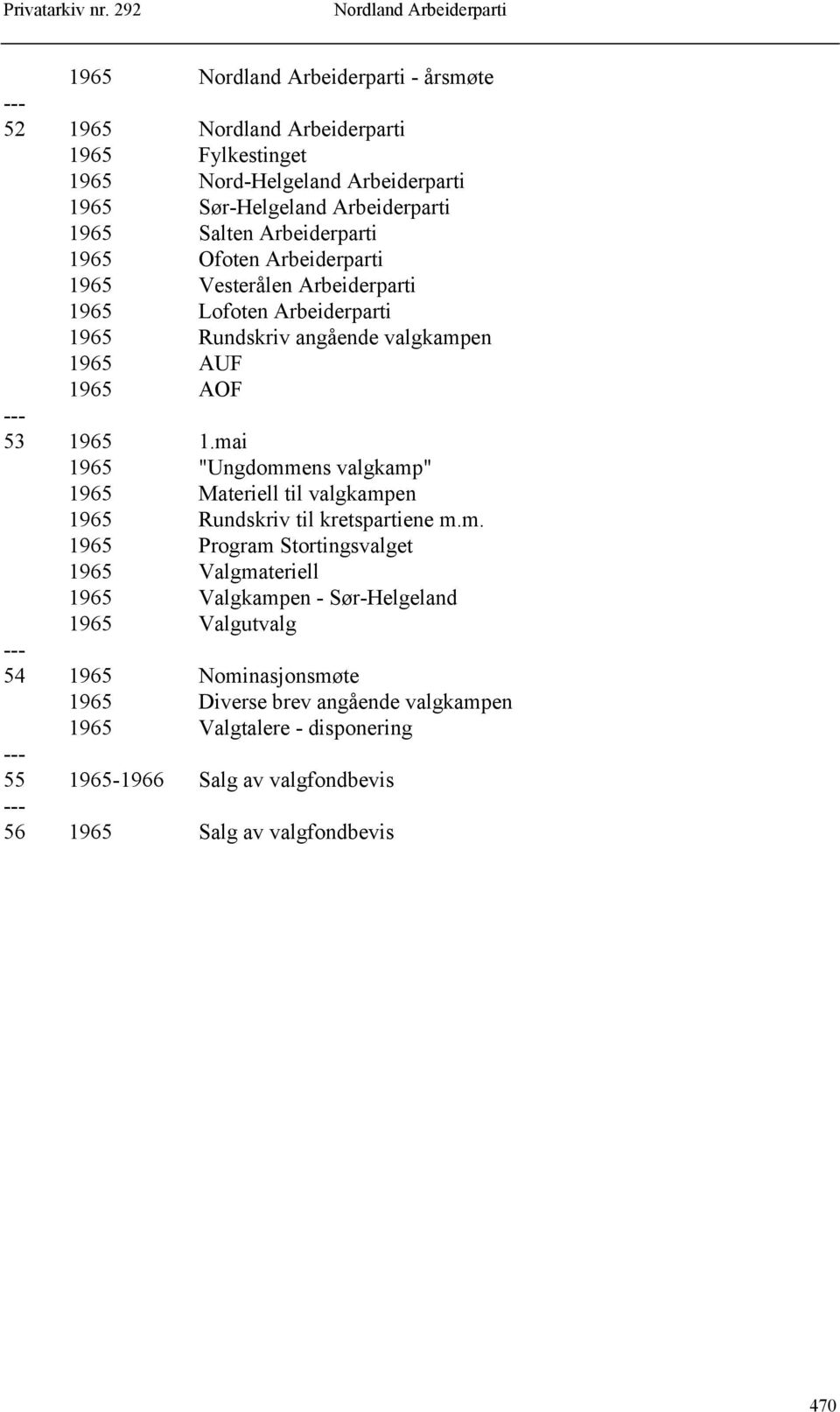 mai 1965 "Ungdommens valgkamp" 1965 Materiell til valgkampen 1965 Rundskriv til kretspartiene m.m. 1965 Program Stortingsvalget 1965 Valgmateriell 1965