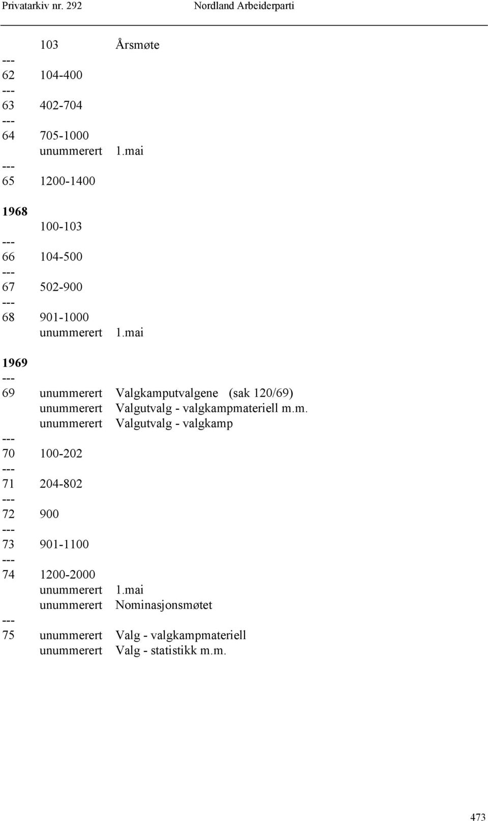 mai 1969 69 unummerert Valgkamputvalgene (sak 120/69) unummerert Valgutvalg - valgkampmateriell m.m. unummerert Valgutvalg - valgkamp 70 100-202 71 204-802 72 900 73 901-1100 74 1200-2000 unummerert 1.