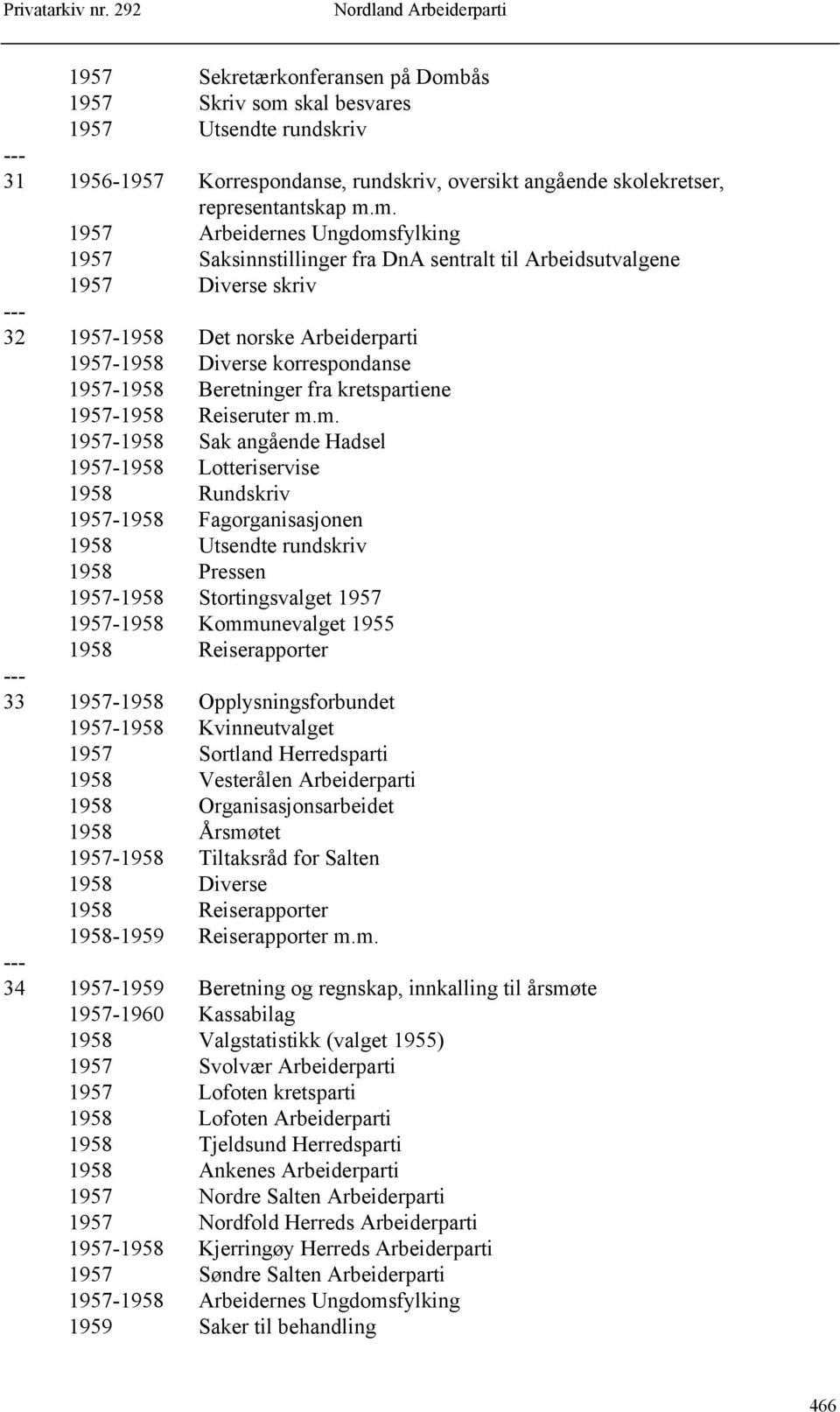 skal besvares 1957 Utsendte rundskriv 31 1956-1957 Korrespondanse, rundskriv, oversikt angående skolekretser, representantskap m.