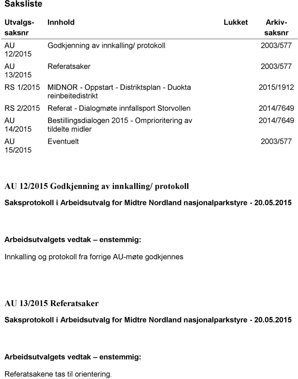 innfallsport Storvollen 2014/7649 14/2015 15/2015 Bestillingsdialogen 2015 - Omprioritering av tildelte midler 2014/7649 Eventuelt