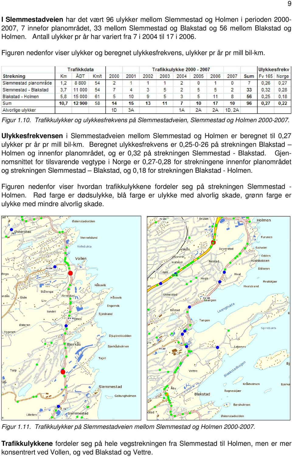 Trafikkulykker og ulykkesfrekvens på Slemmestadveien, Slemmestad og Holmen 2000-2007. Ulykkesfrekvensen i Slemmestadveien mellom Slemmestad og Holmen er beregnet til 0,27 ulykker pr år pr mill bil-km.