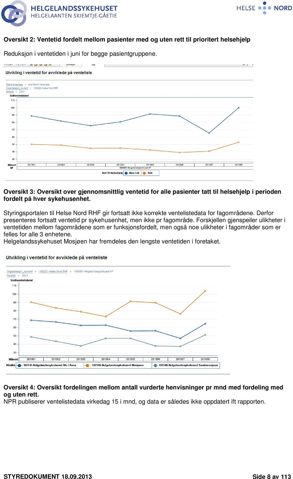 Styringsportalen til Helse Nord RHF gir fortsatt ikke korrekte ventelistedata for fagområdene. Derfor presenteres fortsatt ventetid pr sykehusenhet, men ikke pr fagområde.