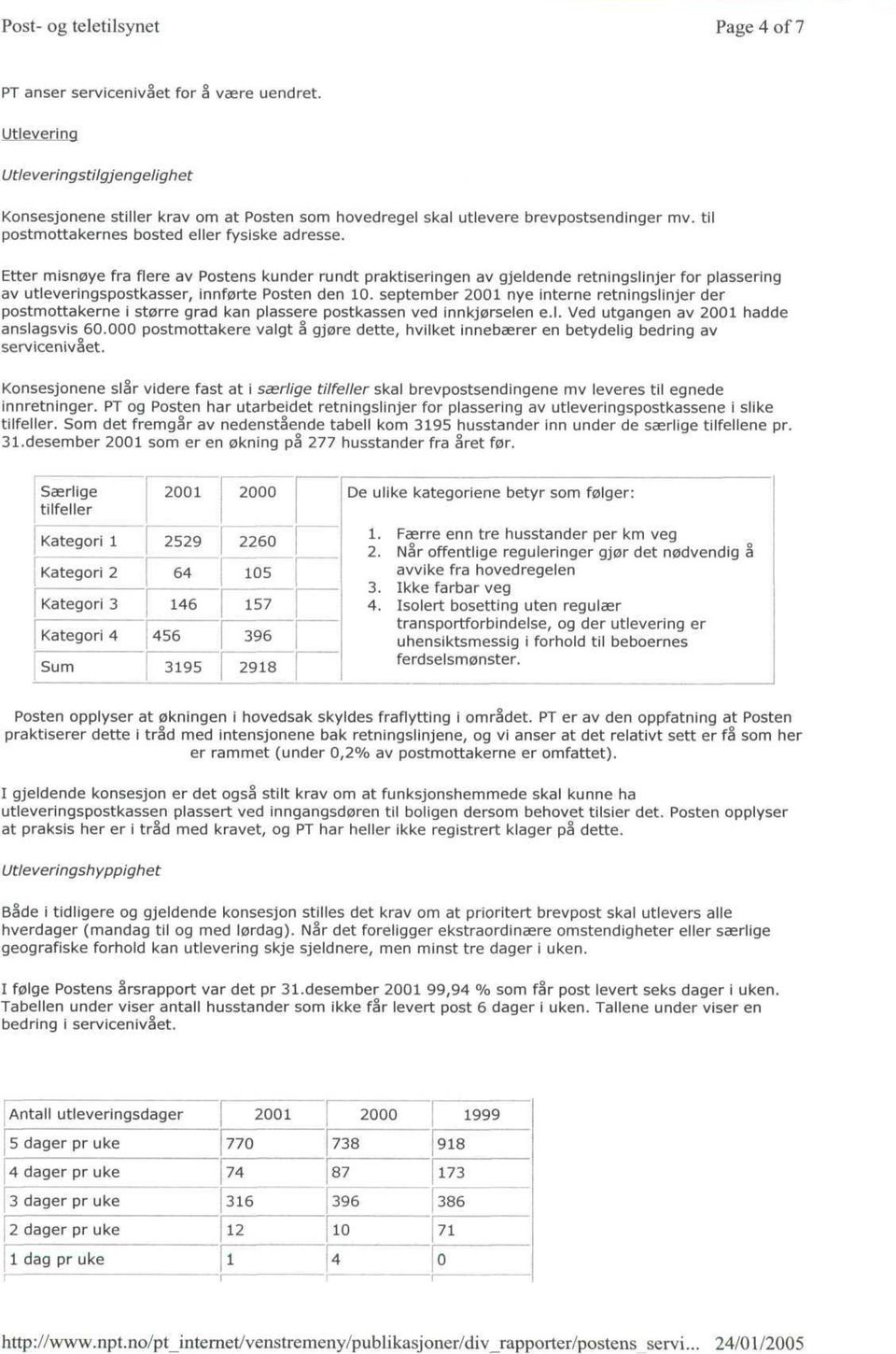 Etter misnoye fra flere av Postens kunder rundt praktiseringen av gjeldende retningslinjer for plassering av utleveringspostkasser, innfrte Posten den 1.