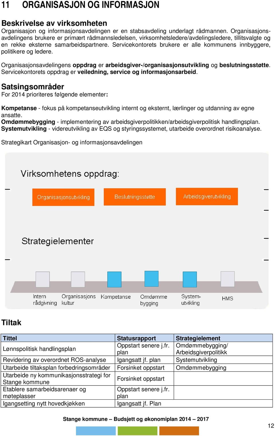 Servicekontorets brukere er alle kommunens innbyggere, politikere og ledere. Organisasjonsavdelingens oppdrag er arbeidsgiver-/organisasjonsutvikling og beslutningsstøtte.