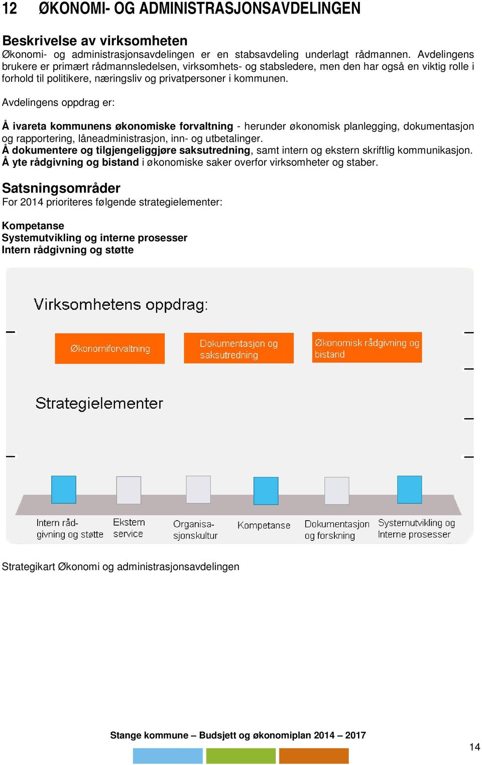 Avdelingens oppdrag er: Å ivareta kommunens økonomiske forvaltning - herunder økonomisk legging, dokumentasjon og rapportering, låneadministrasjon, inn- og utbetalinger.