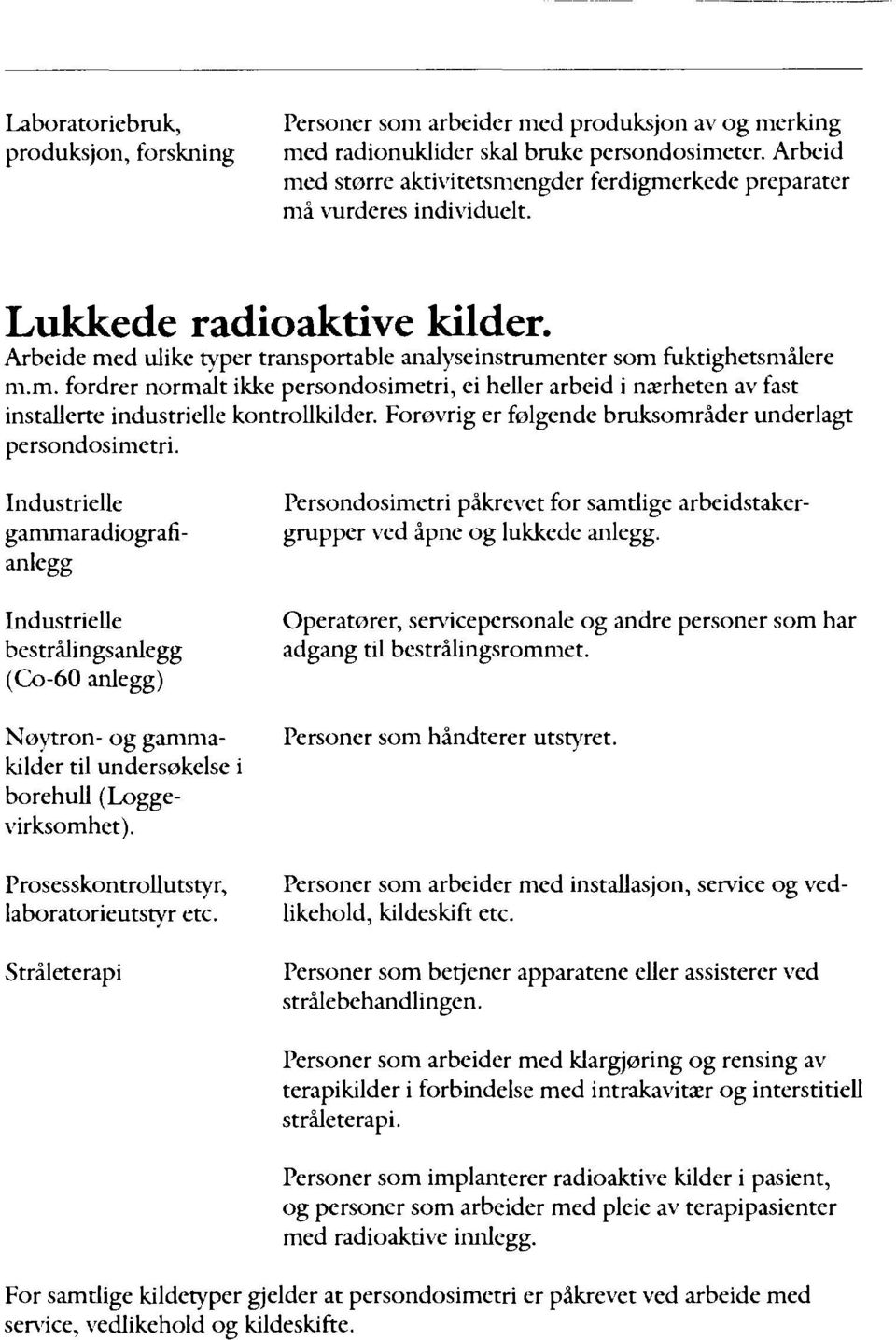 Forovrig er følgende bruksområder underlagt persondosimetri.