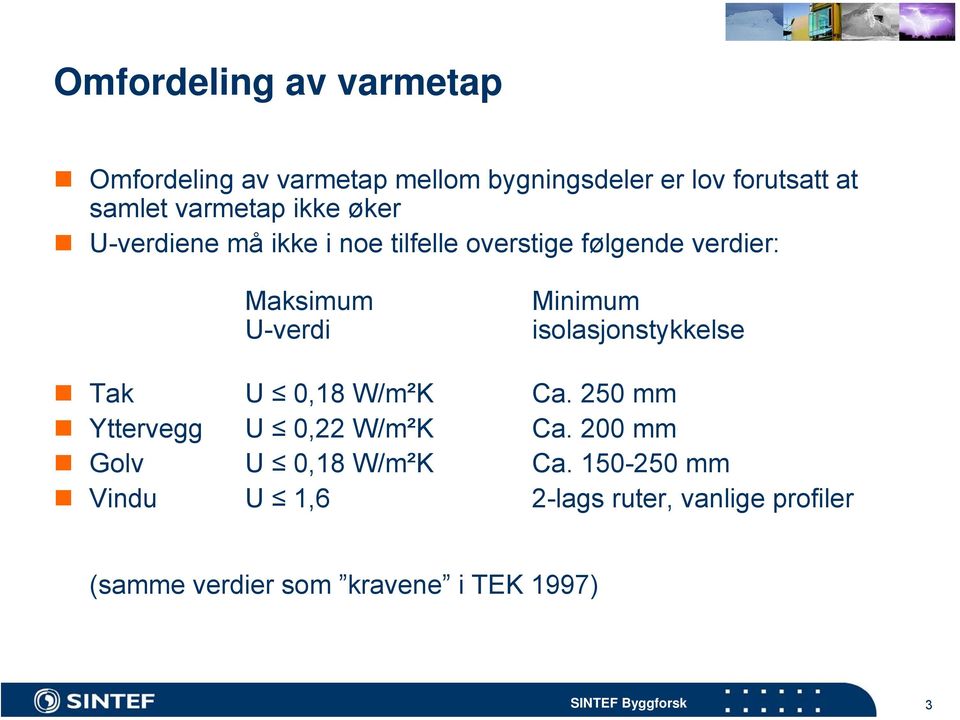 Minimum isolasjonstykkelse Tak U 0,18 W/m²K Ca. 250 mm Yttervegg U 0,22 W/m²K Ca.