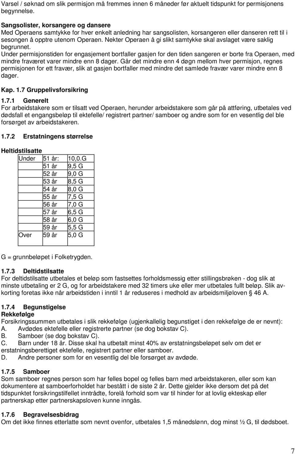 Nekter Operaen å gi slikt samtykke skal avslaget være saklig begrunnet.