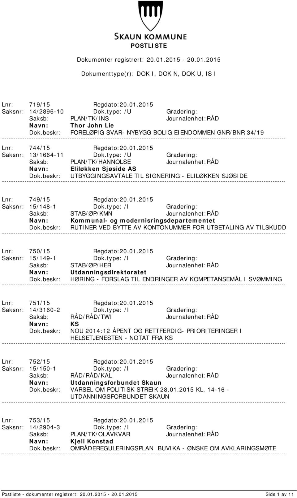 type: /I Gradering: Saksb: STAB/ØP/KMN Journalenhet:RÅD Kommunal- og modernisringsdepartementet RUTINER VED BYTTE AV KONTONUMMER FOR UTBETALING AV TILSKUDD Lnr: 750/15 Regdato:20.01.