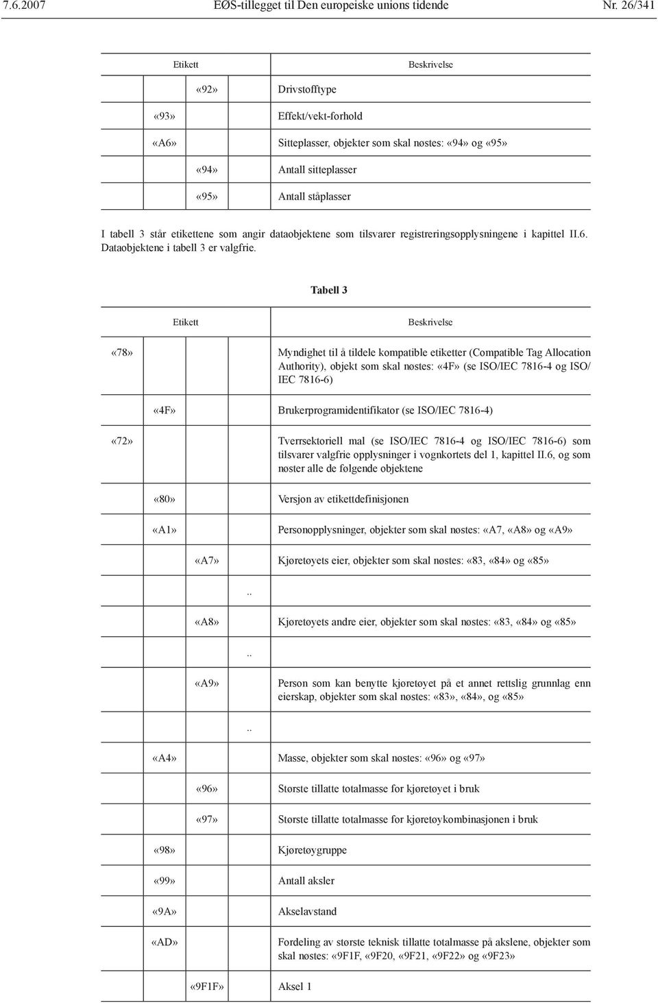 Tabell 3 Etikett Beskrivelse «78» Myndighet til å tildele kompatible etiketter (Compatible Tag Allocation Authority), objekt som skal nøstes: «4F» (se ISO/IEC 7816-4 og ISO/ IEC 7816-6) «4F»