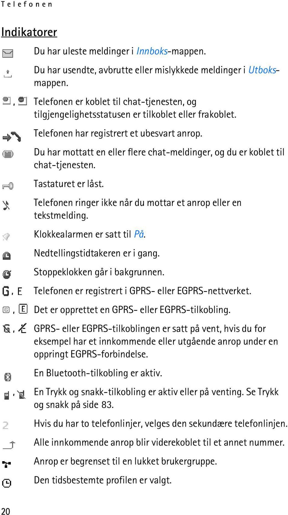 Du har mottatt en eller flere chat-meldinger, og du er koblet til chat-tjenesten. Tastaturet er låst. Telefonen ringer ikke når du mottar et anrop eller en tekstmelding. Klokkealarmen er satt til På.