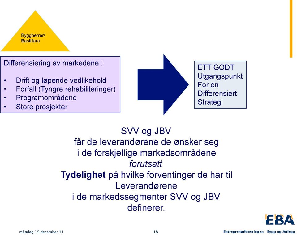 Strategi SVV og JBV får de leverandørene de ønsker seg i de forskjellige markedsområdene forutsatt