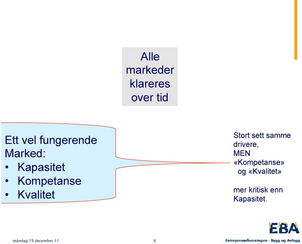 Kvalitet Stort sett samme drivere, MN