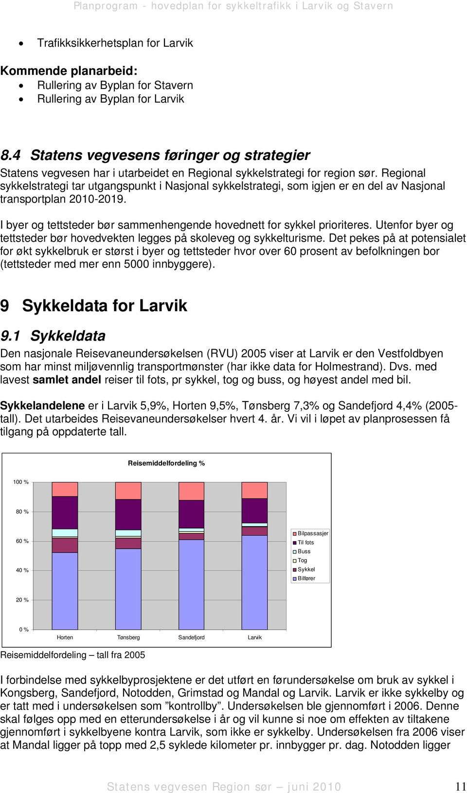 Regional sykkelstrategi tar utgangspunkt i Nasjonal sykkelstrategi, som igjen er en del av Nasjonal transportplan 2010-2019. I byer og tettsteder bør sammenhengende hovednett for sykkel prioriteres.