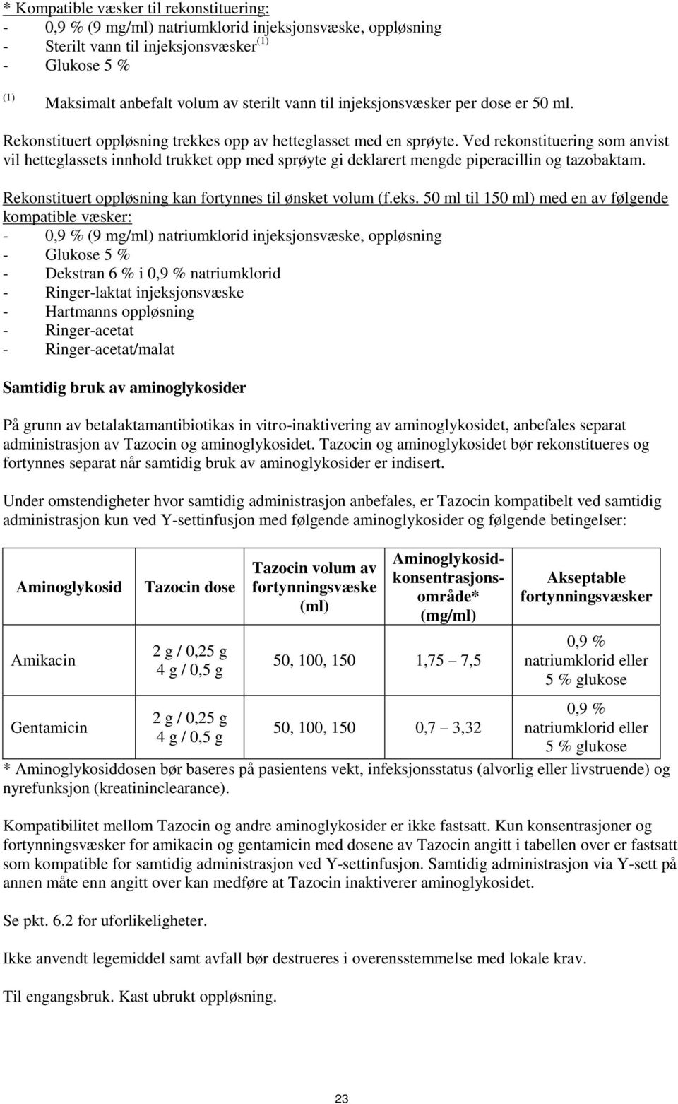 Ved rekonstituering som anvist vil hetteglassets innhold trukket opp med sprøyte gi deklarert mengde piperacillin og tazobaktam. Rekonstituert oppløsning kan fortynnes til ønsket volum (f.eks.