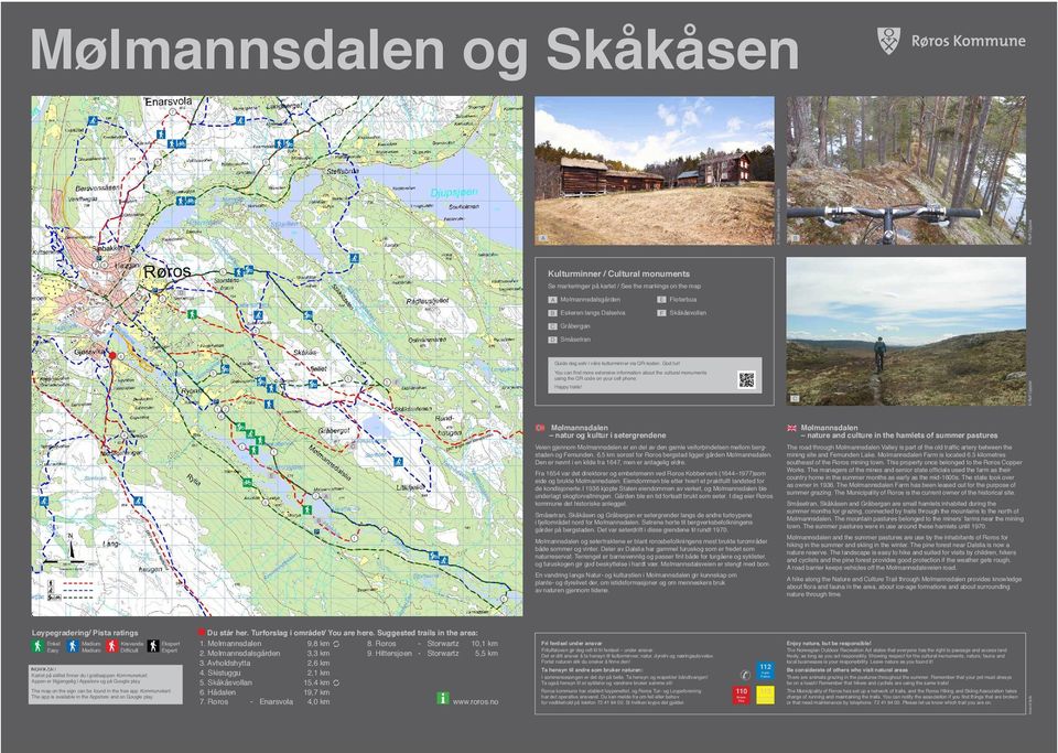 en er nevnt i en kilde fra, men er antagelig eldre. ra var det direktører og embetsmenn ved Røros Kobberverk ( )som eide og brukte.