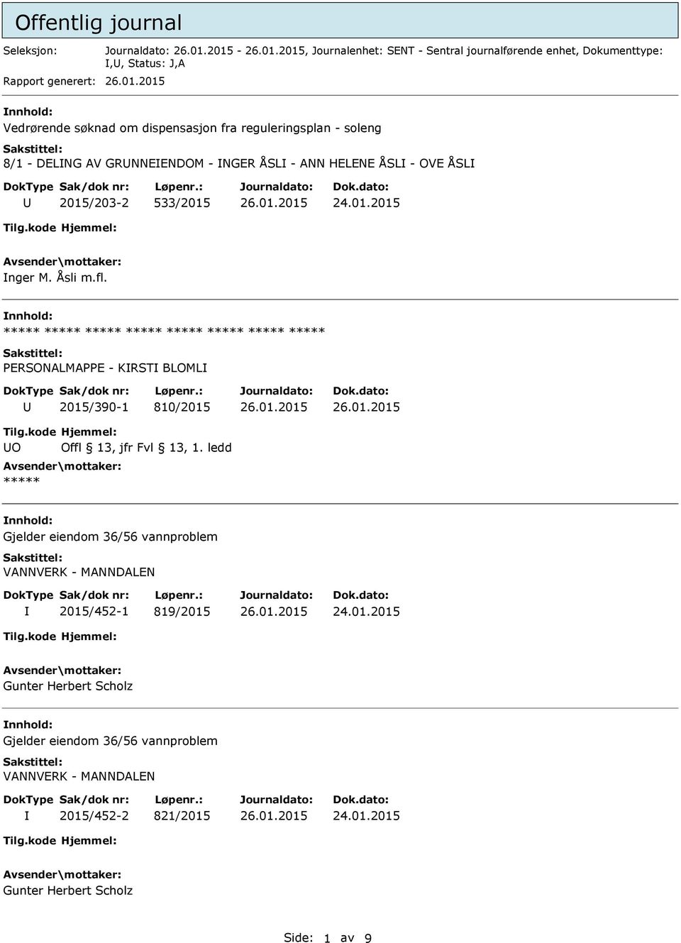 Åsli m.fl. nnhold: PERSONALMAPPE - KRST BLOML U 2015/390-1 810/2015 nnhold: Gjelder eiendom 36/56 vannproblem VANNVERK - MANNDALEN 2015/452-1 819/2015 24.