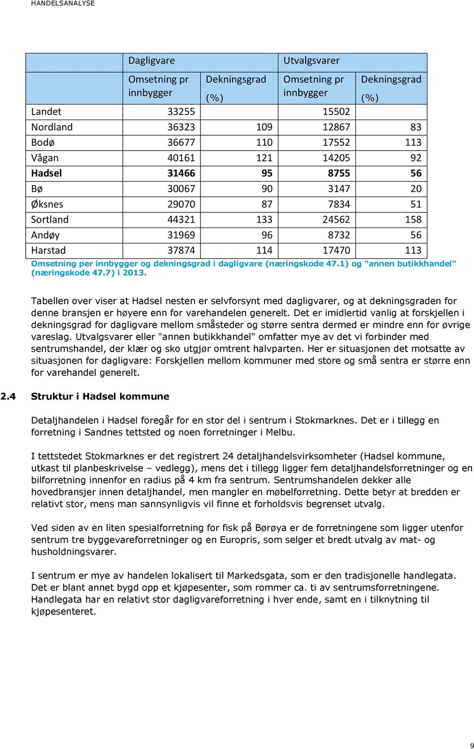 dagligvare (næringskode 47.1) og "annen butikkhandel" (næringskode 47.7) i 2013.