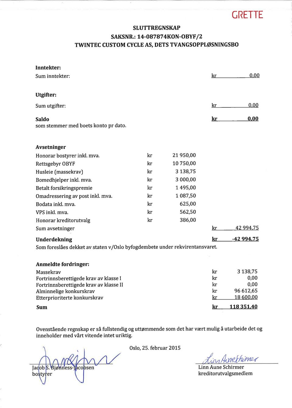 75 Underdekning -42994.75 Som foreslåes dekket av staten v/oslo byfogdembete under rekvirentansvaret.