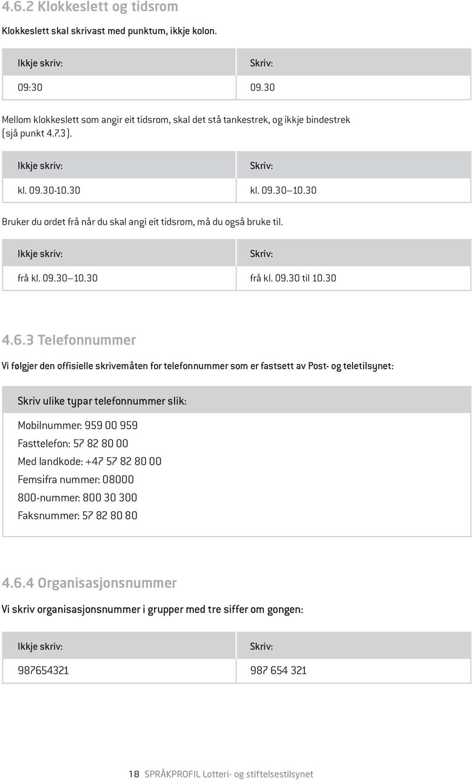 3 Telefonnummer Vi følgjer den offisielle skrivemåten for telefonnummer som er fastsett av Post- og teletilsynet: Skriv ulike typar telefonnummer slik: Mobilnummer: 959 00 959 Fasttelefon: 57 82 80