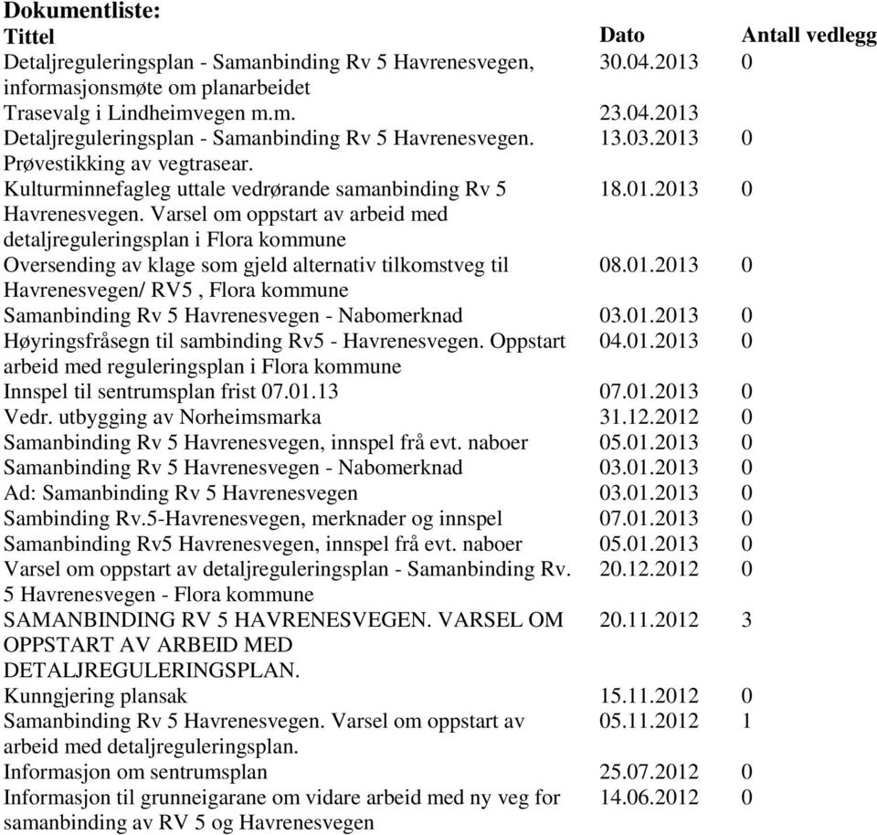 Varsel om oppstart av arbeid med detaljreguleringsplan i Flora kommune Oversending av klage som gjeld alternativ tilkomstveg til 08.01.