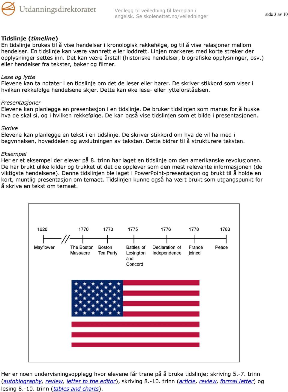 Elevene kan ta notater i en tidslinje om det de leser eller hører. De skriver stikkord som viser i hvilken rekkefølge hendelsene skjer. Dette kan øke lese- eller lytteforståelsen.