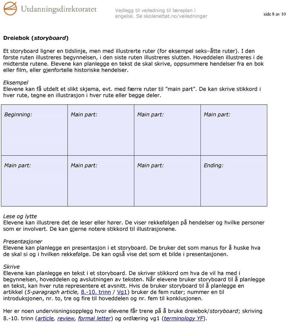 Elevene kan planlegge en tekst de skal skrive, oppsummere hendelser fra en bok eller film, eller gjenfortelle historiske hendelser. Eksempel Elevene kan få utdelt et slikt skjema, evt.