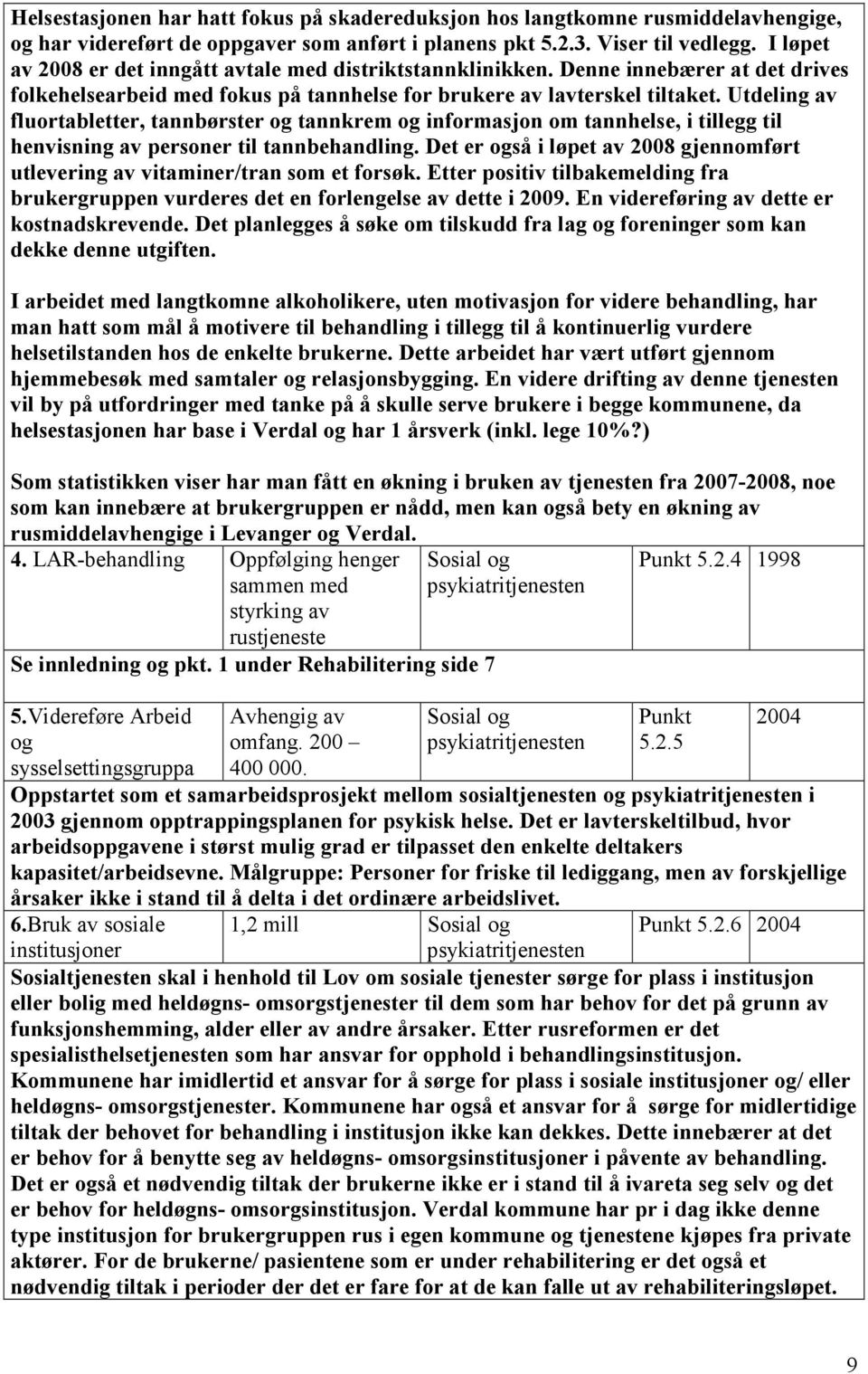 Utdeling av fluortabletter, tannbørster og tannkrem og informasjon om tannhelse, i tillegg til henvisning av personer til tannbehandling.