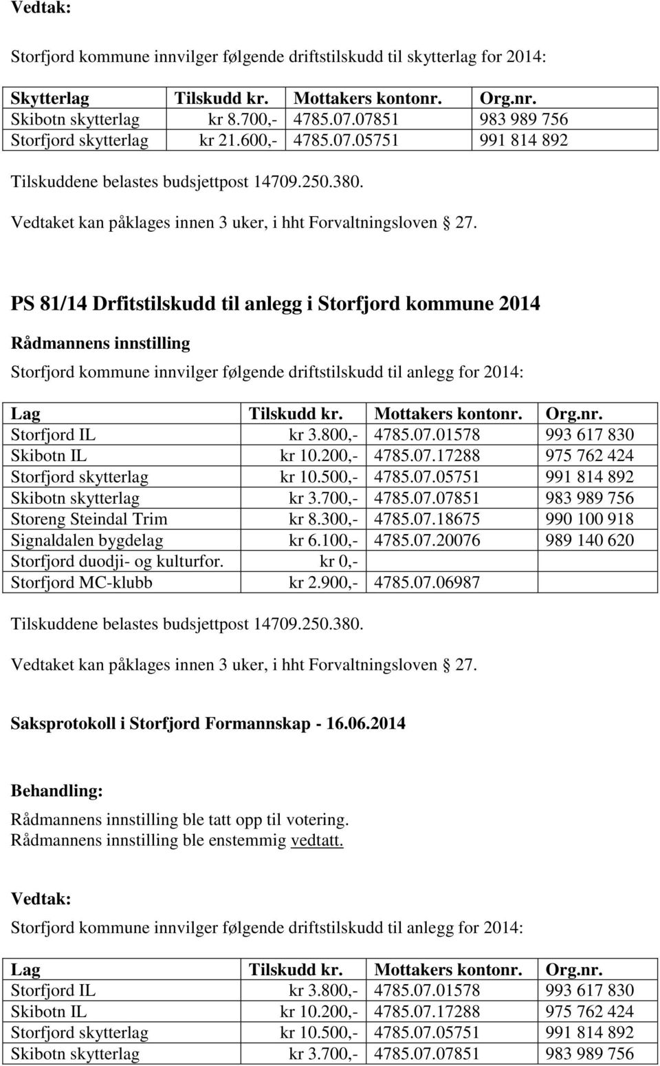 PS 81/14 Drfitstilskudd til anlegg i Storfjord kommune 2014 Storfjord kommune innvilger følgende driftstilskudd til anlegg for 2014: Lag Tilskudd kr. Mottakers kontonr. Org.nr. Storfjord IL kr 3.