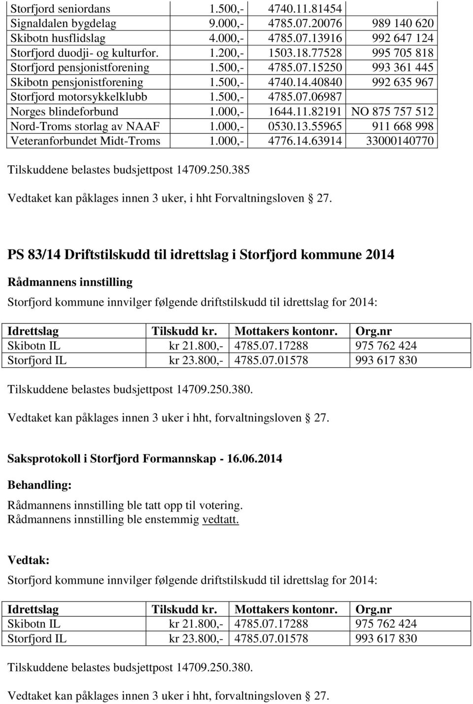 000,- 1644.11.82191 NO 875 757 512 Nord-Troms storlag av NAAF 1.000,- 0530.13.55965 911 668 998 Veteranforbundet Midt-Troms 1.000,- 4776.14.63914 33000140770 Tilskuddene belastes budsjettpost 14709.