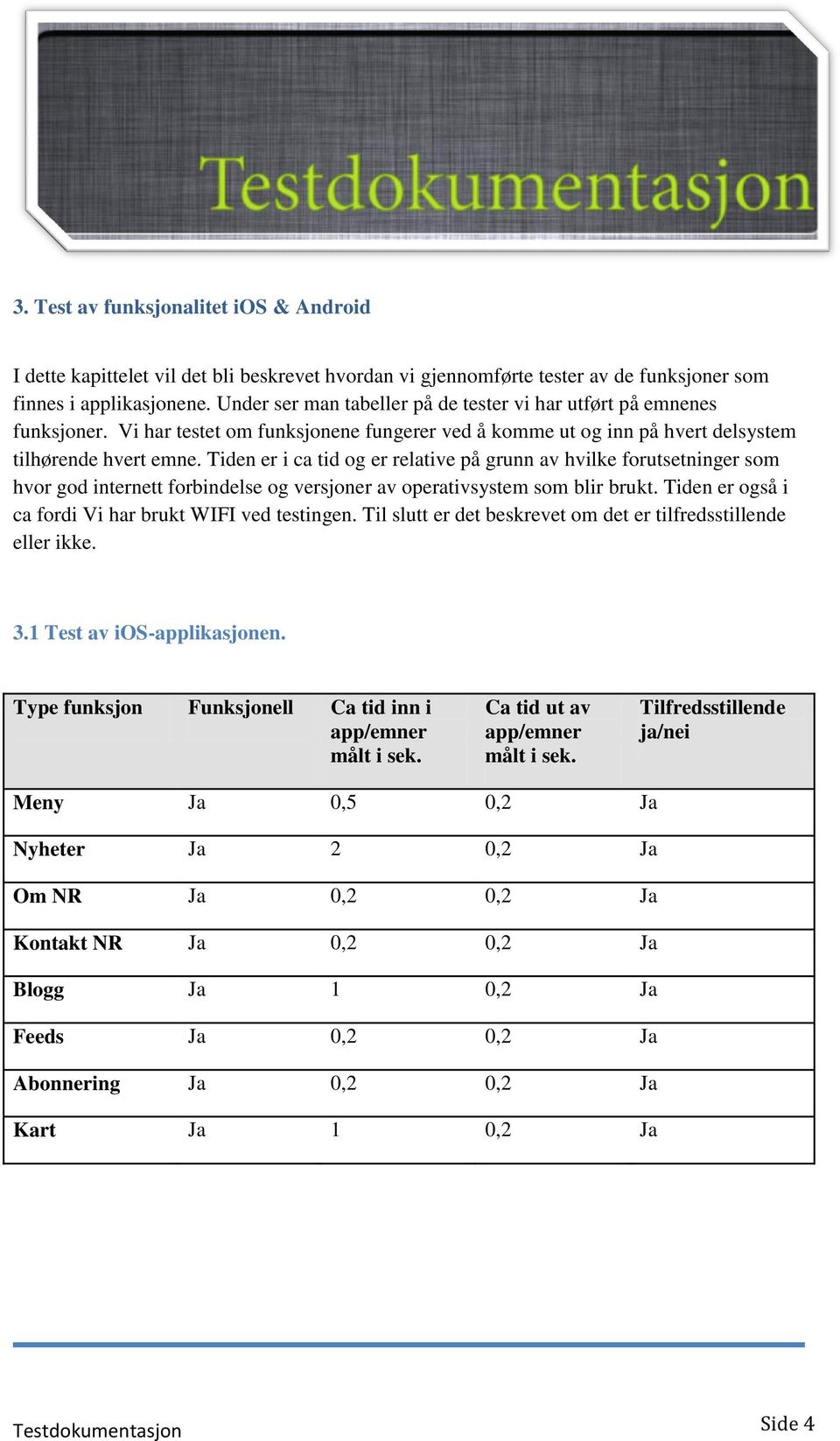 Tiden er i ca tid og er relative på grunn av hvilke forutsetninger som hvor god internett forbindelse og versjoner av operativsystem som blir brukt.