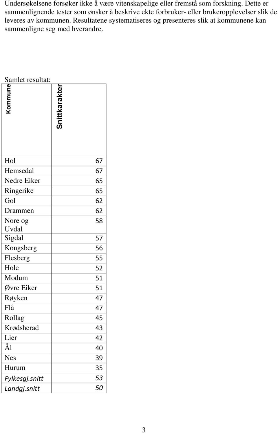 Resultatene systematiseres og presenteres slik at kommunene kan sammenligne seg med hverandre.